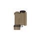 Ліхтар Streamlight Sidewinder Compact II 2000000001821 фото 6