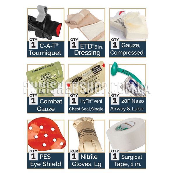 NAR Supplemental IFAK Resupply Kits GEN 1 (SIRK), Clear