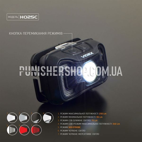 Налобний світлодіодний ліхтарик Videx H025C 310 Lm 2000000063157 фото